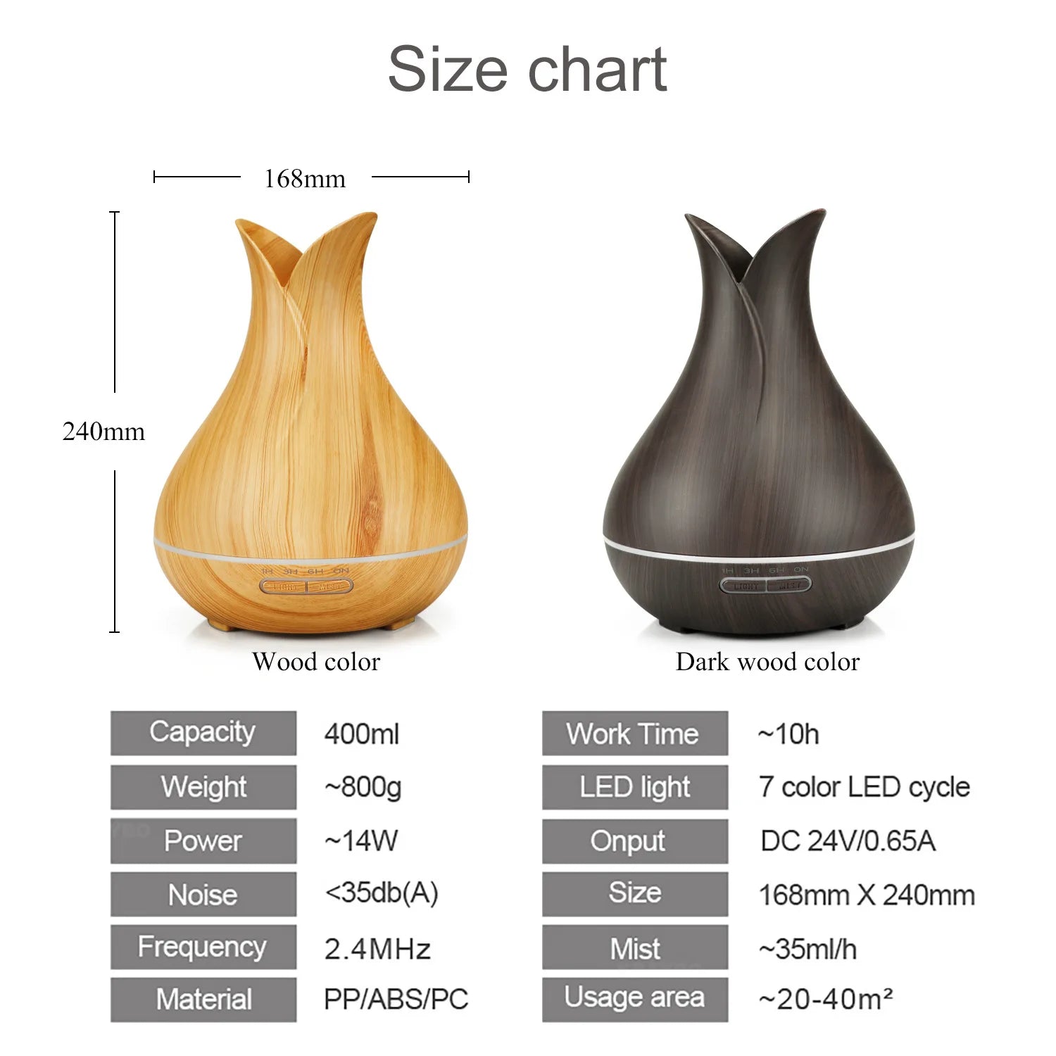 WiFi Smart 550ML Electric Aroma Diffuser Essential Oil Diffuser Air Humidifier Ultrasonic Remote Control Mist Maker Home