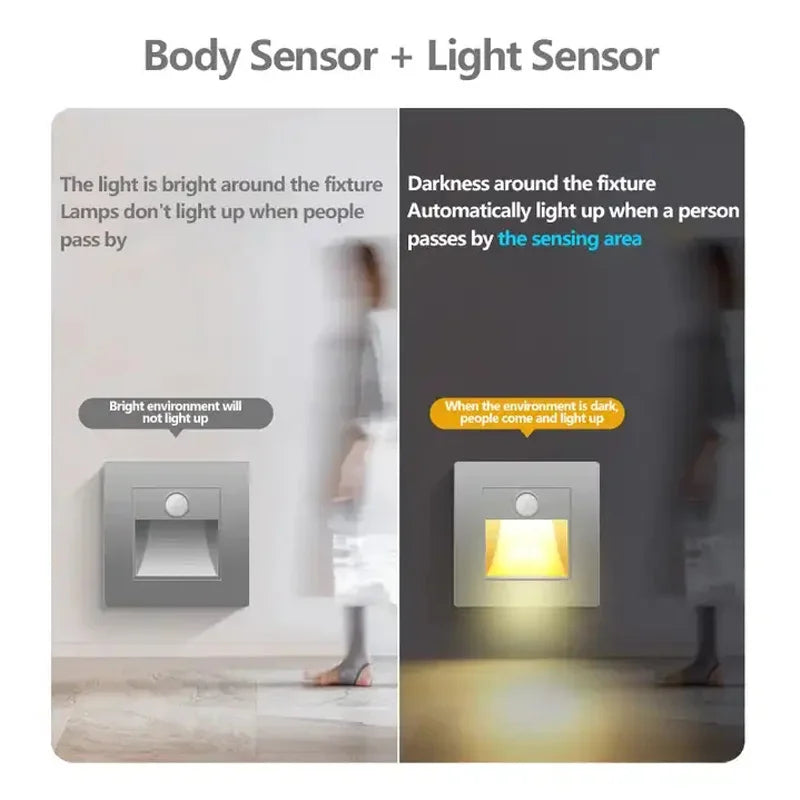 Motion Sensor Light AC110V-220V Infrared Human Body Induction Night Footlight LED PIR Sensor Stairway Corridor Foyer Lighting