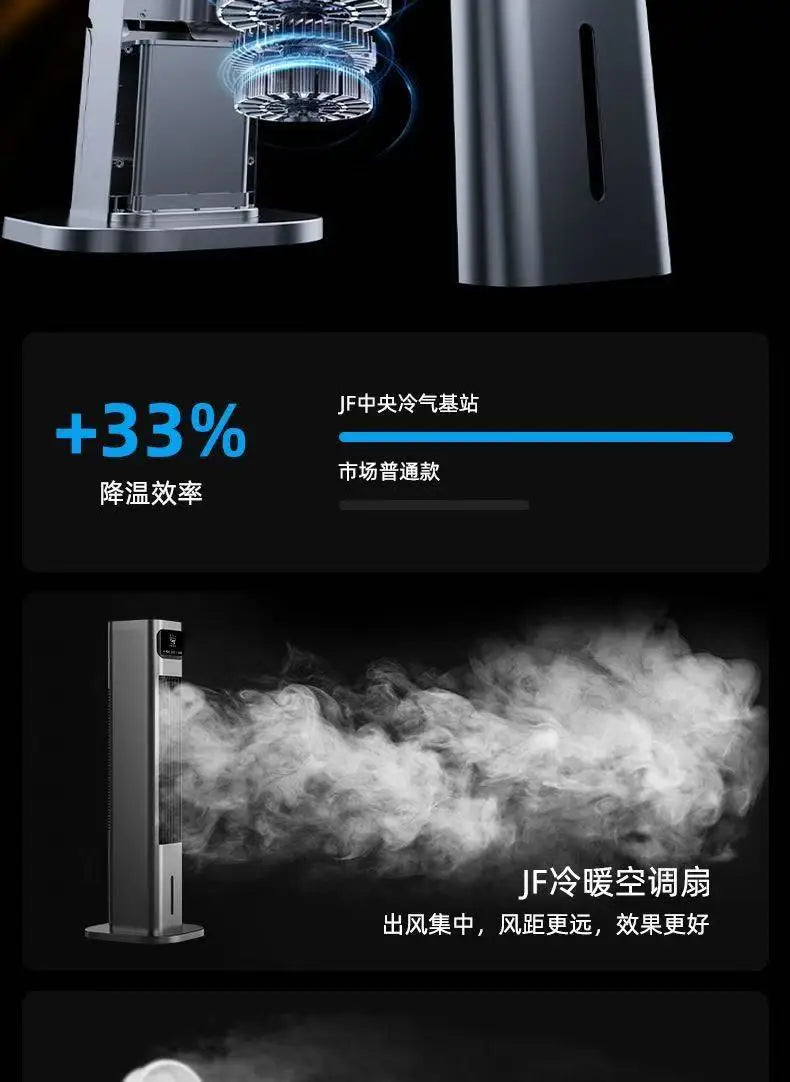 【Cool & Warm Air Cooler】: Smart Voice-Controlled, Water-Cooled Tower Fan with Cooling & Heating Functions
