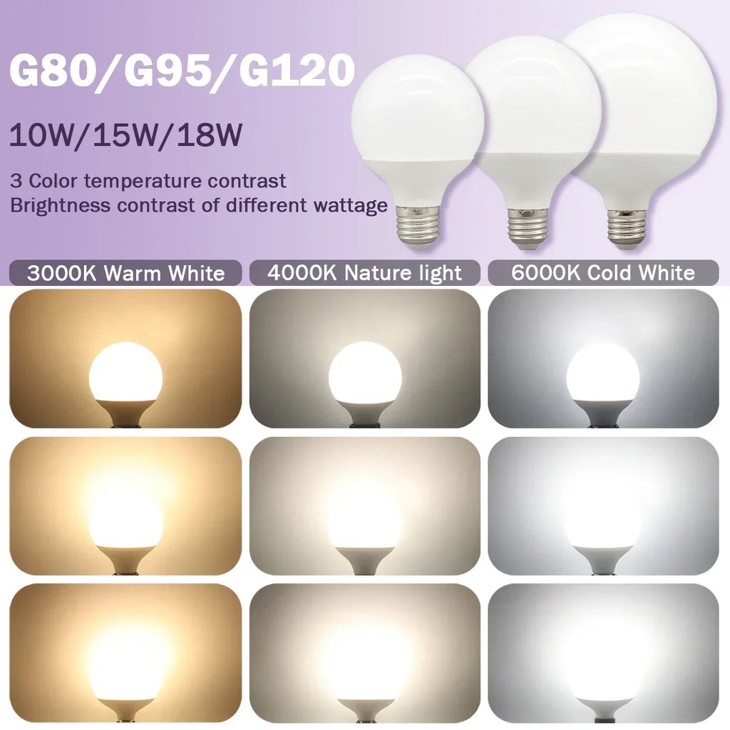 Energy Saving LED Bulb G80 G95 G120 Global Light Lamp E27 Bubble Ball Bulb 3PCS Pack RA90 White Warm White LED 110V 220V