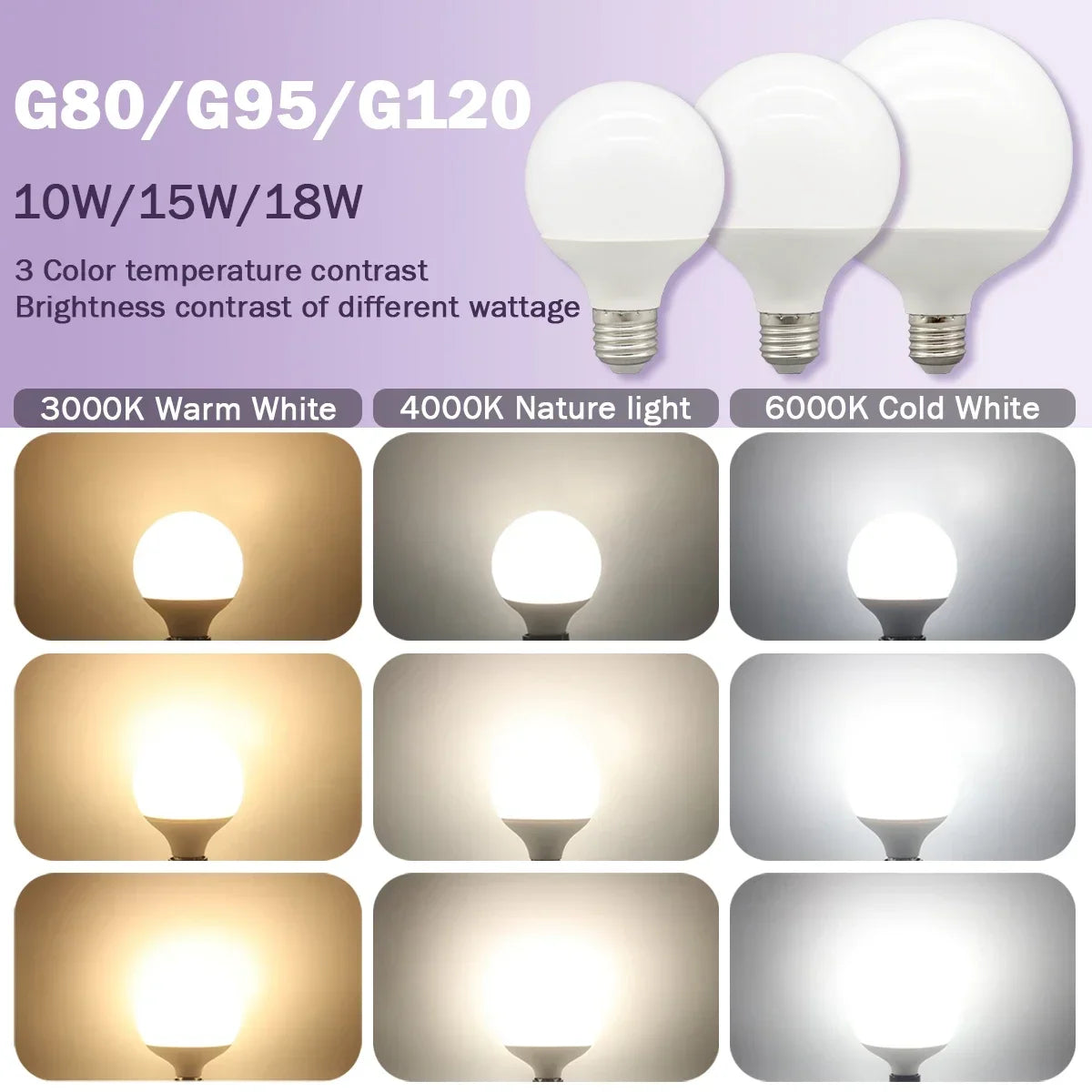 Energy Saving LED Bulb G80 G95 G120 Global Light Lamp E27 Bubble Ball Bulb 3PCS Pack RA90 White Warm White LED 110V 220V