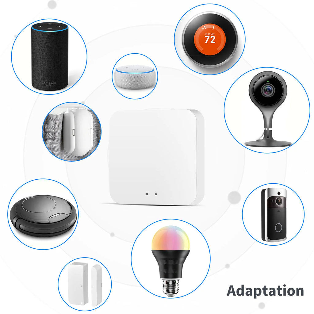 Tuya Smart LifeAPP Multi-mode Gateway ZigBee Bluetooth Wireless Hub Remote Controller Bridge Voice Control Via Alexa Google Home