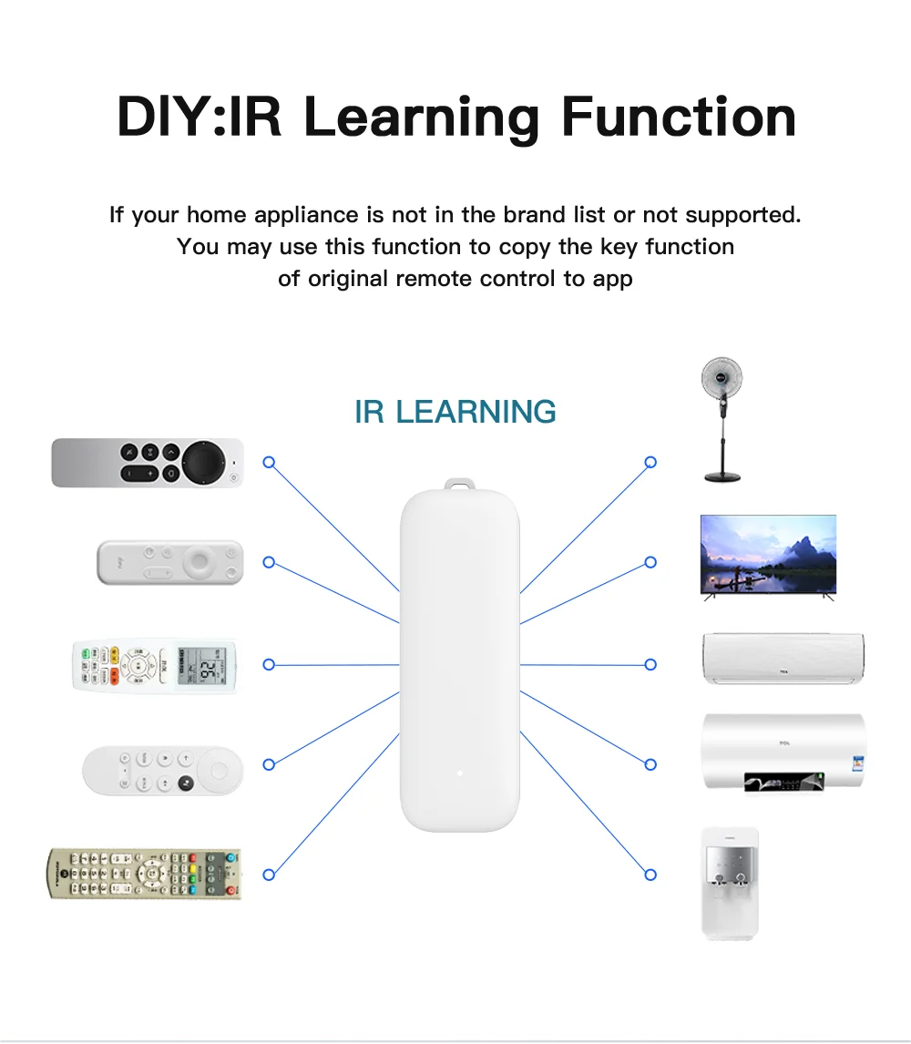 Tuya Zigbee IR Remote Control Smart Universal Infrared for Smart Home Control Works with Google Home Alexa Require Wired Gateway