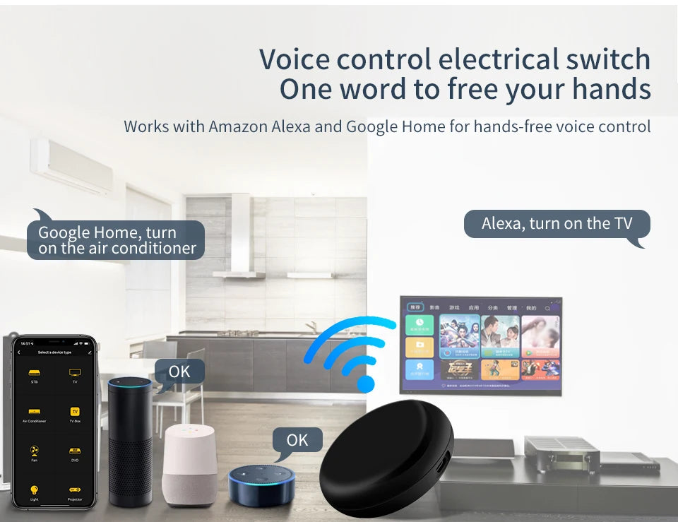 Tuya WiFi IR Control Hub Remote Control Smart Home Remote Universal Infrared Controller For Air Conditioner With Google Alexa