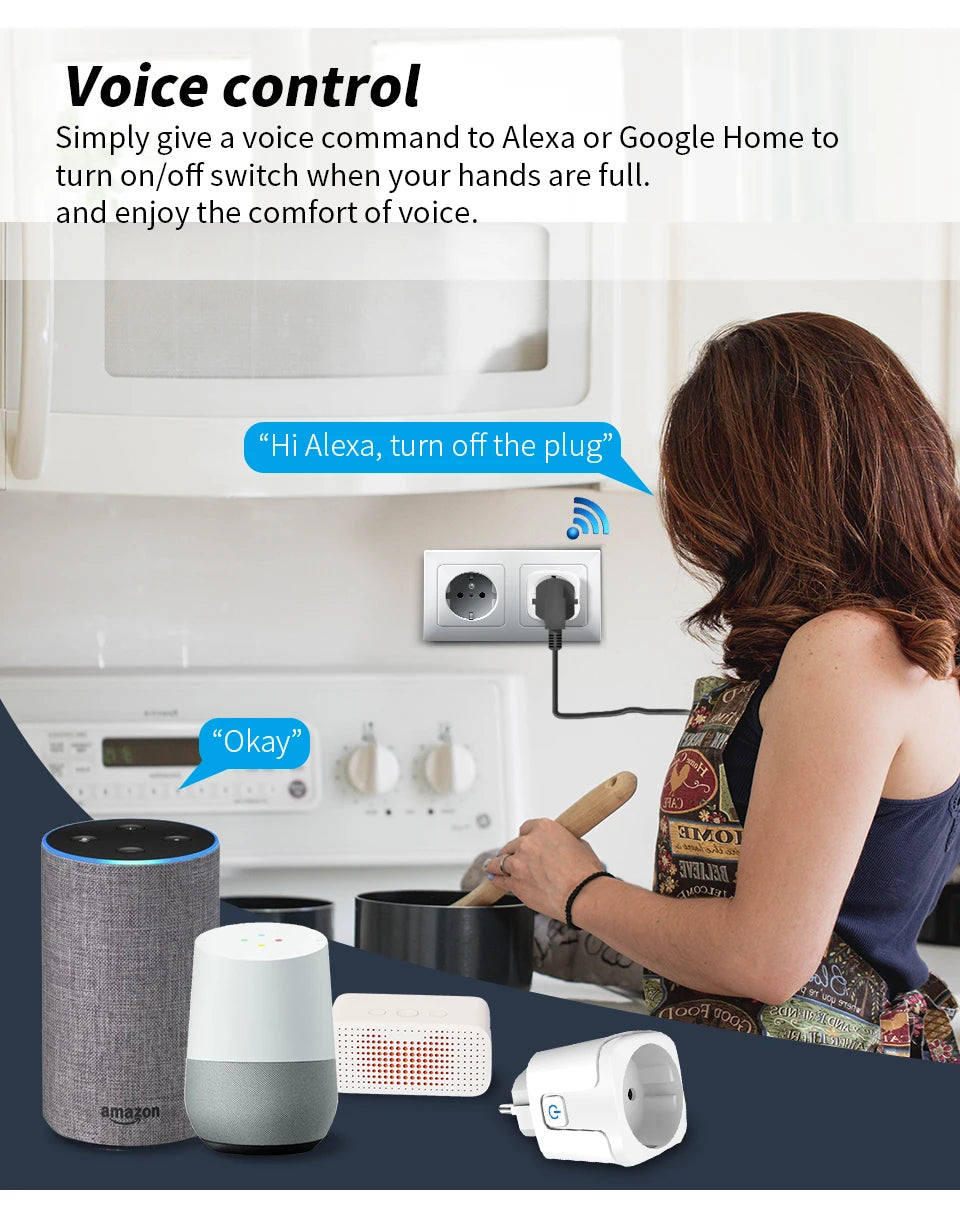 Tuya Wifi Smart Plug EU 16/20A with Power Monitor Function Wireless App Voice Remote Control Socket Works with Alexa Google Home