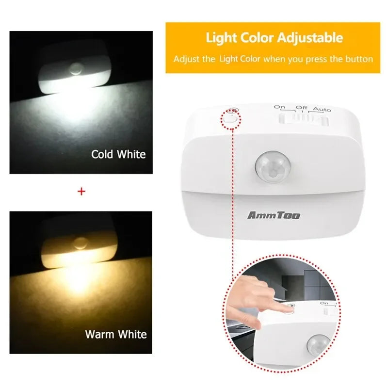 LED Night Light, EU Plug-in Smart Wireless Light Control Sensor Light, 220V Wall Light For Home Corridors, Bathrooms, Hallways