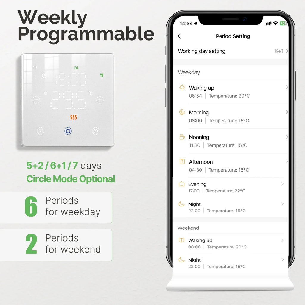 MOES Tuya WiFi/ZigBee Smart Thermostat Battery-Powered Thermoregulator Gas Boiler Temperature Controller by Alexa Google Home