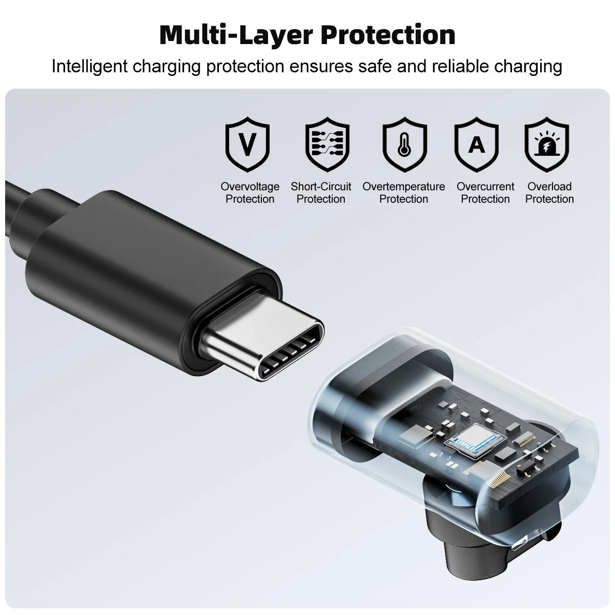 Type C Charging Cable Adapter Portable Connector For Garmin Fenix 7 7S 7X 6 6S 6X 5 5S 5X Venu 2 2S Smart Watch Charge Converter