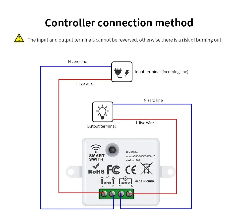 Mini Wireless Smart Light Switch with Remote Control RF 433 Mhz Relay Receiver AC 220V 110V Switch Module for Home Led Lamp Fan