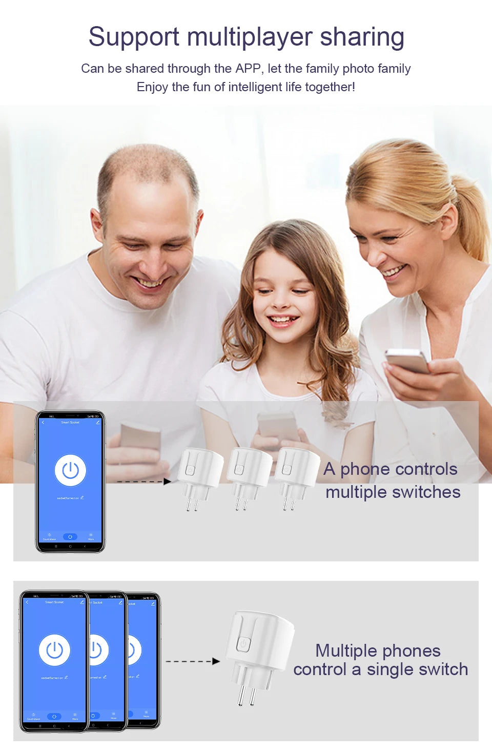SIXWGH Smart Home Socket WiFi 16A EU/FR Plug Outlet Cozylife Remote Control Timer Power Monitor Support Voice Google Home Alexa