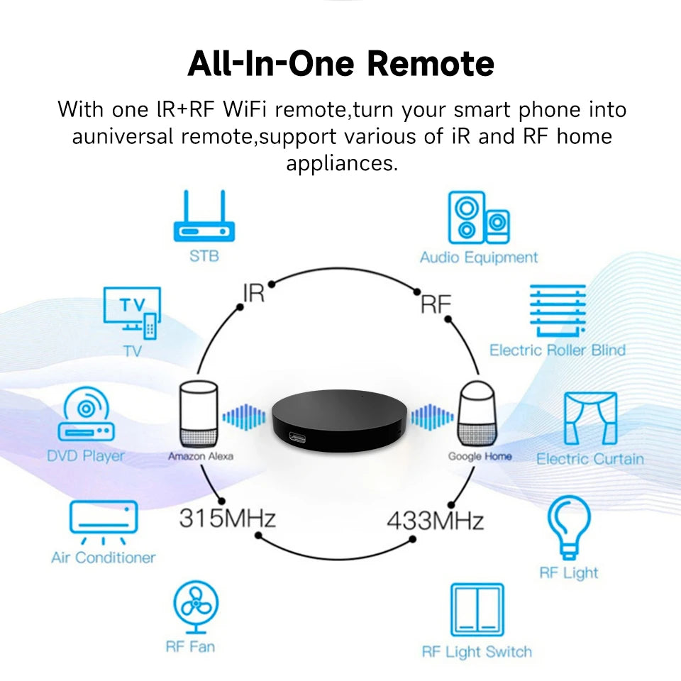 Tuya WiFi Remote controller IR RF Control Tuya Smart Home Appliance TV Light Voice Control Compatible with Alexa Google Home APP