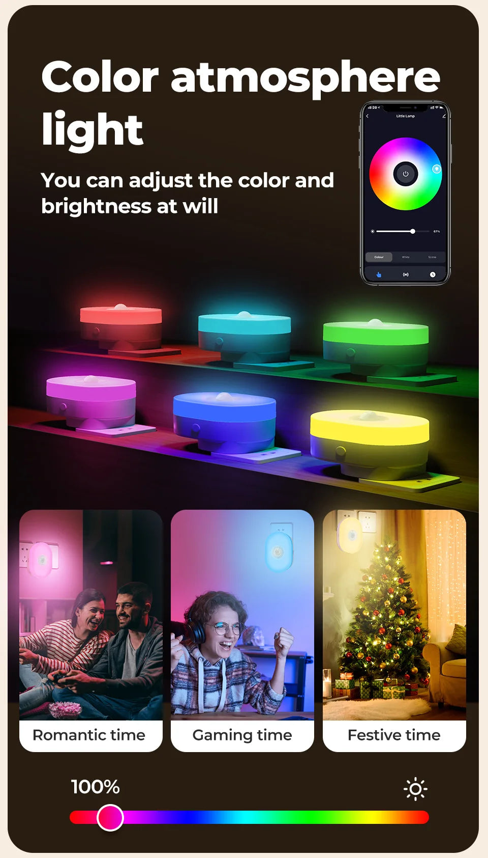 WiFi Tuya Smart Led Night Light PIR Motion Sensor Eu Us Uk Plug In Wall Lamp Warm White RGB Room App Voice For Alexa Google Home