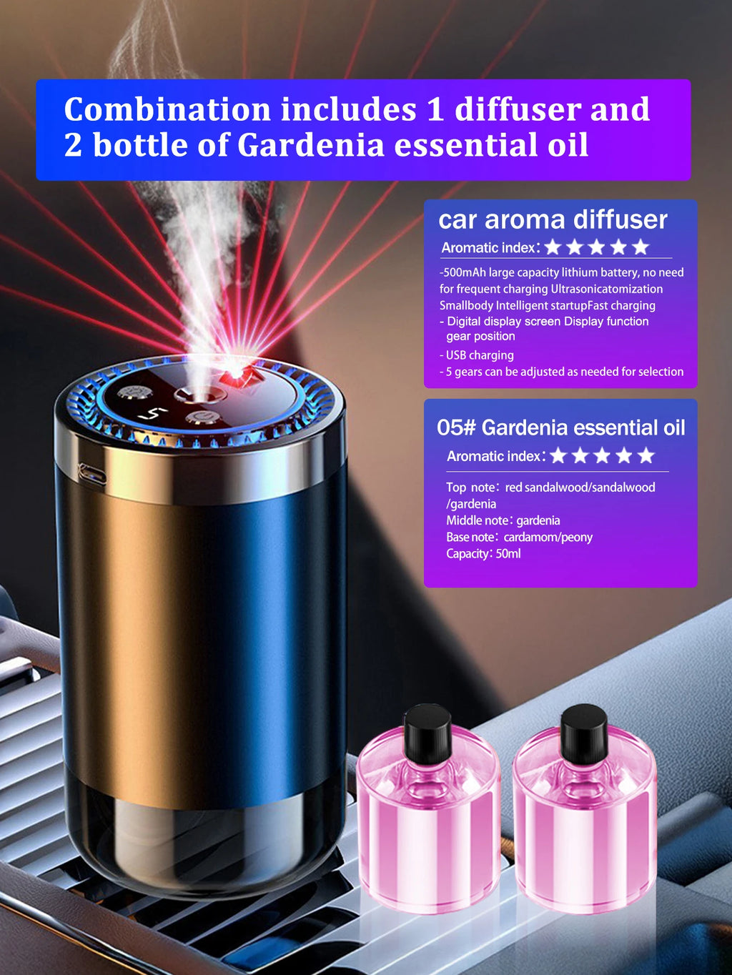 Rechargeable car aroma diffuser, aromatic essential oil, colorful lights, romantic starry sky lights, bedroom gift