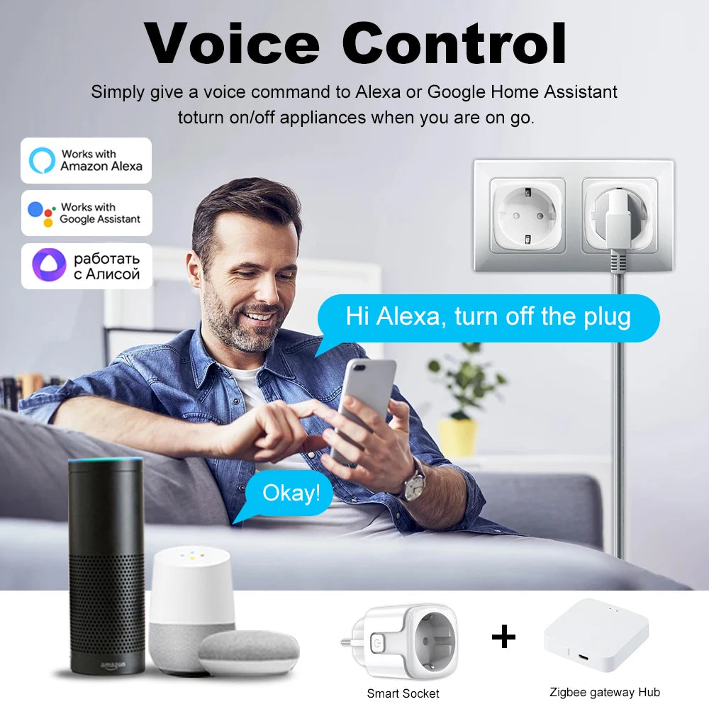 Ewelink Smart WiFi EU Plug With Power Monitoring Timing Function 16A/20A Socket Outlet Voice Works with Alexa Google Home Alice