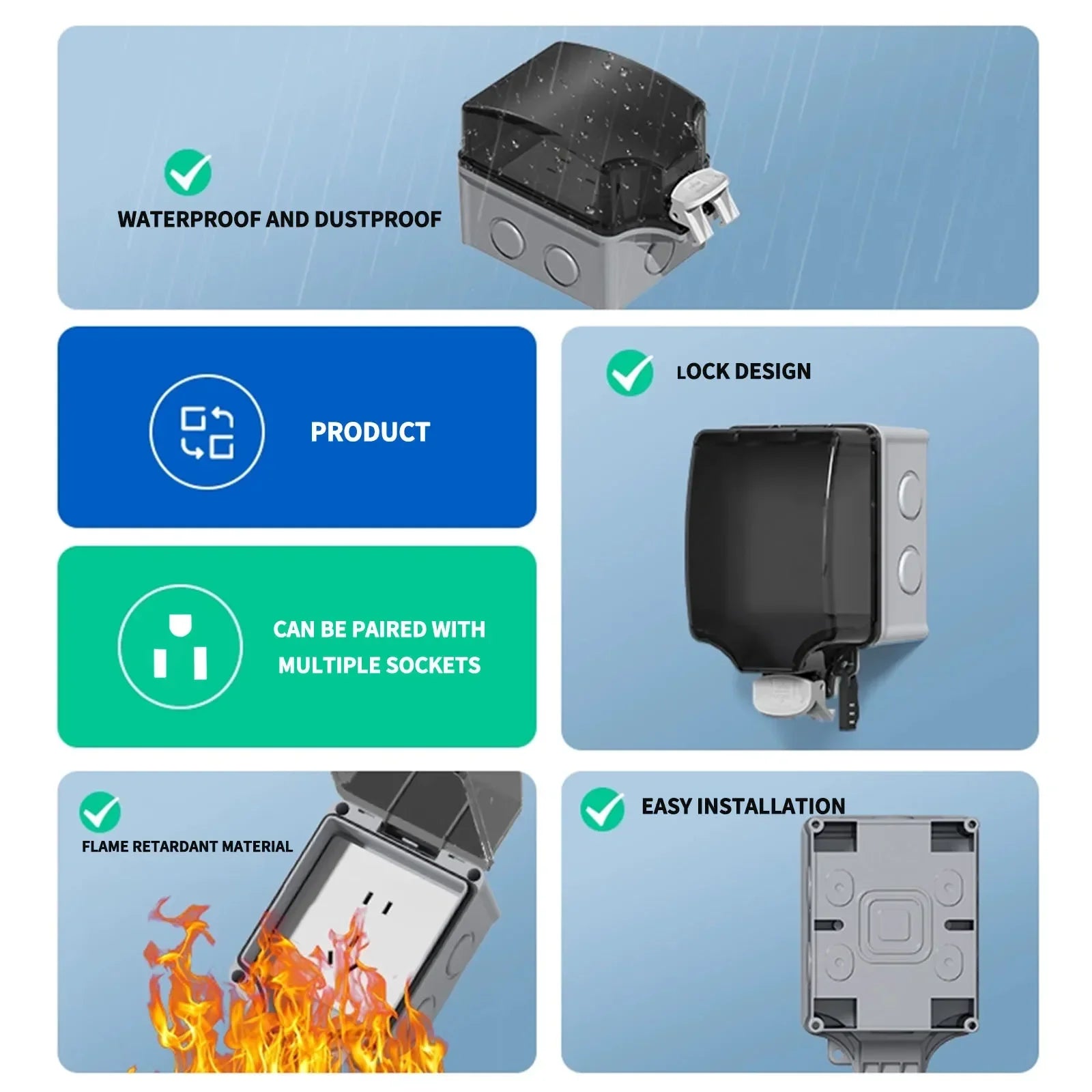 EU Socket IP66 Weather Dustproof Outdoor Plug Wall Socket Outlet Double Socket for Garden Garage Use Waterproof Box