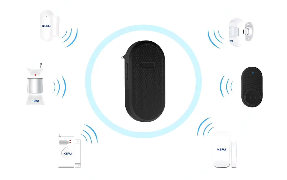 KERUI Wireless Doorbell with 33 Songs Melody Smart Home Welcome Chime Kit 4 Level Volume Intelligent Door Bell 150m Transmission
