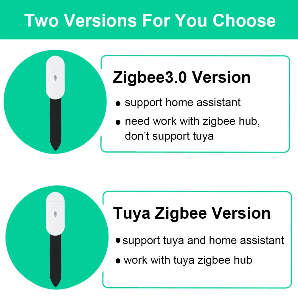 Tuya Zigbee Temperature Humidity Moisture Detector Smart Soil Tester Moisture Sensor Phone App RealTime Monitor for Home Garden