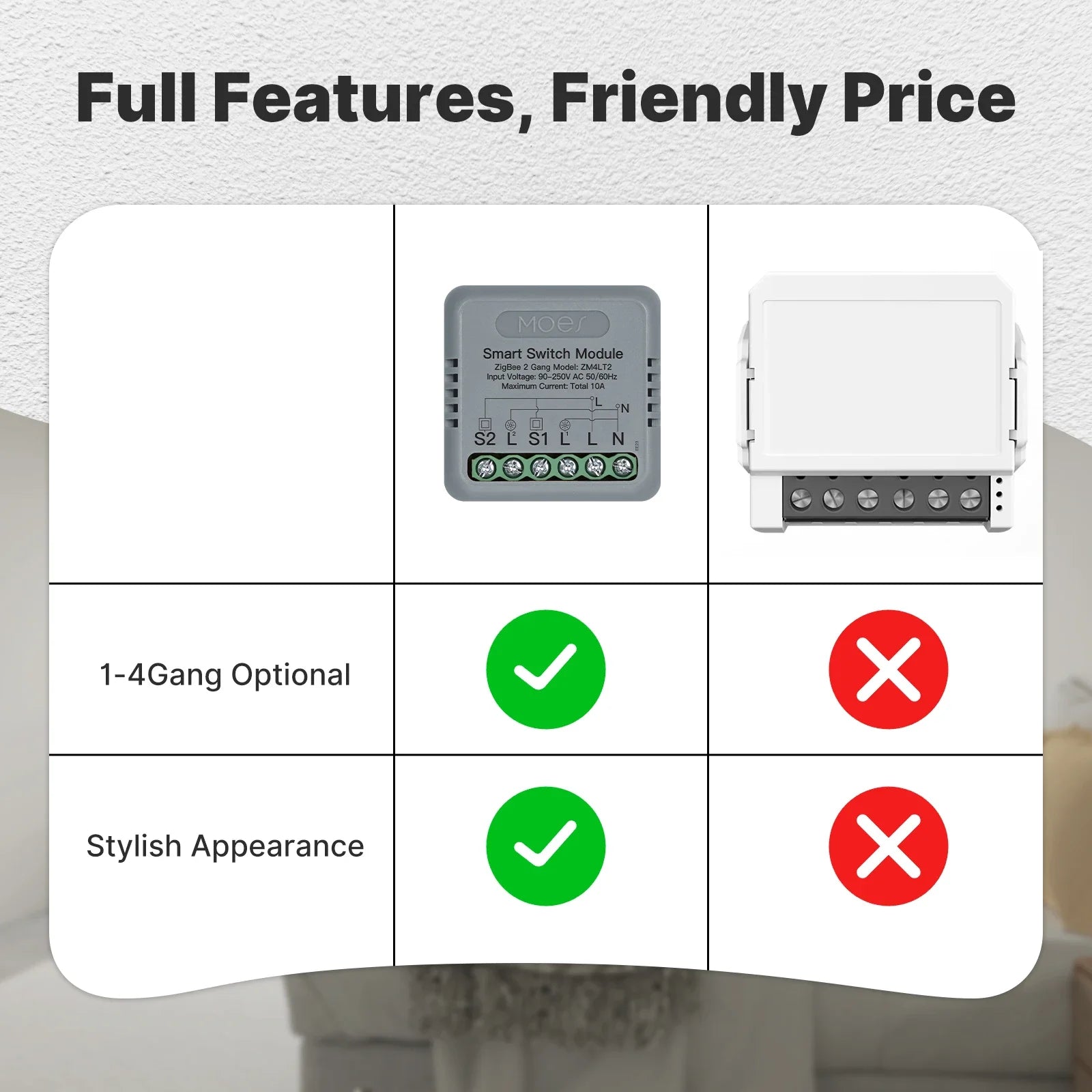 MOES Tuya WiFi Zigbee Mini DIY Smart Switch Module 1-4 Gang Timer Home Automation Compatible with Google Home Alexa