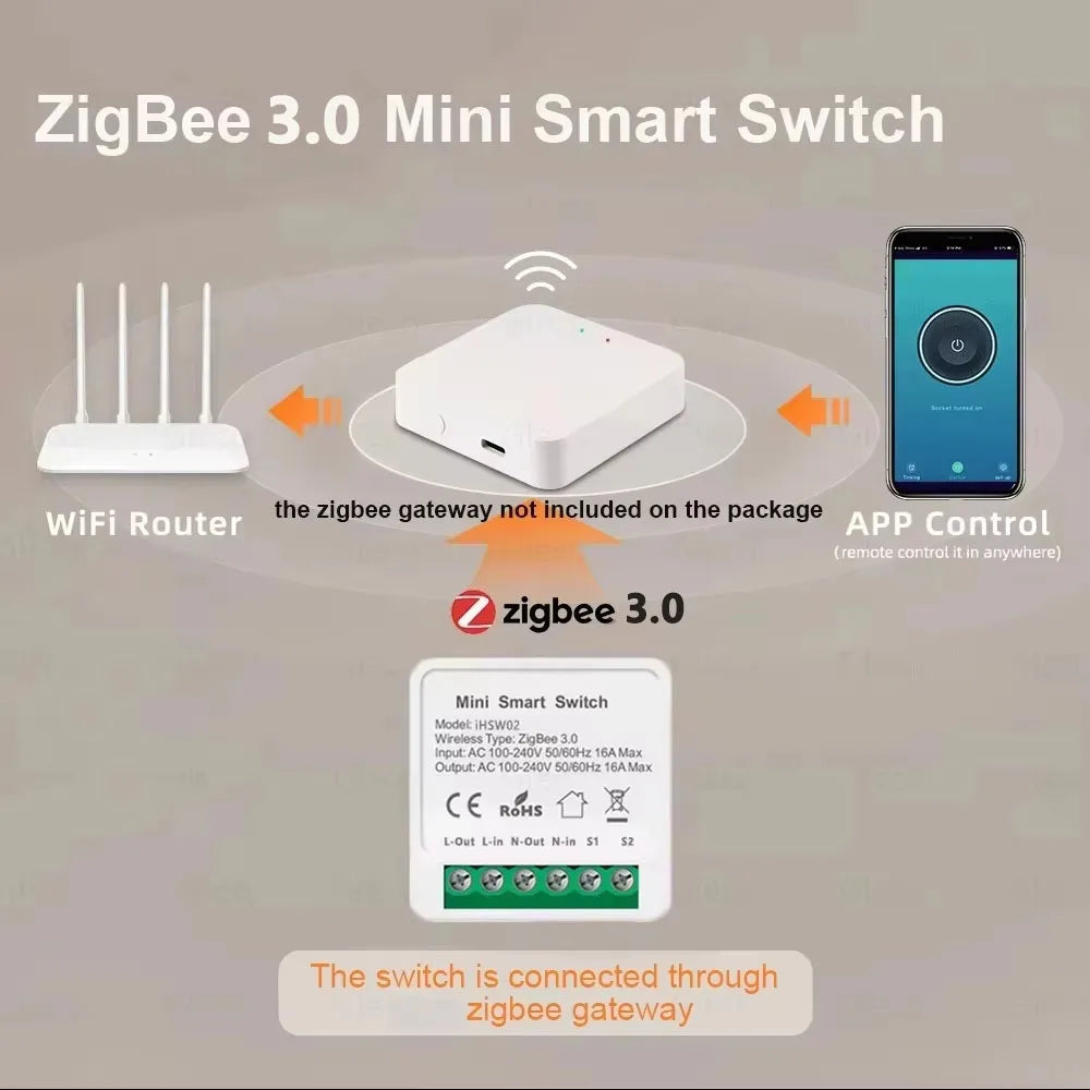 For Tuya Mini Smart WiFi Switch 16A Zigbee DIY Light Smart Switch Relay Breaker Automation Module 2-way Control Home Assistant