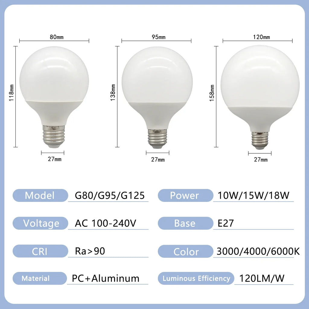 Energy Saving LED Bulb G80 G95 G120 Global Light Lamp E27 Bubble Ball Bulb 3PCS Pack RA90 White Warm White LED 110V 220V