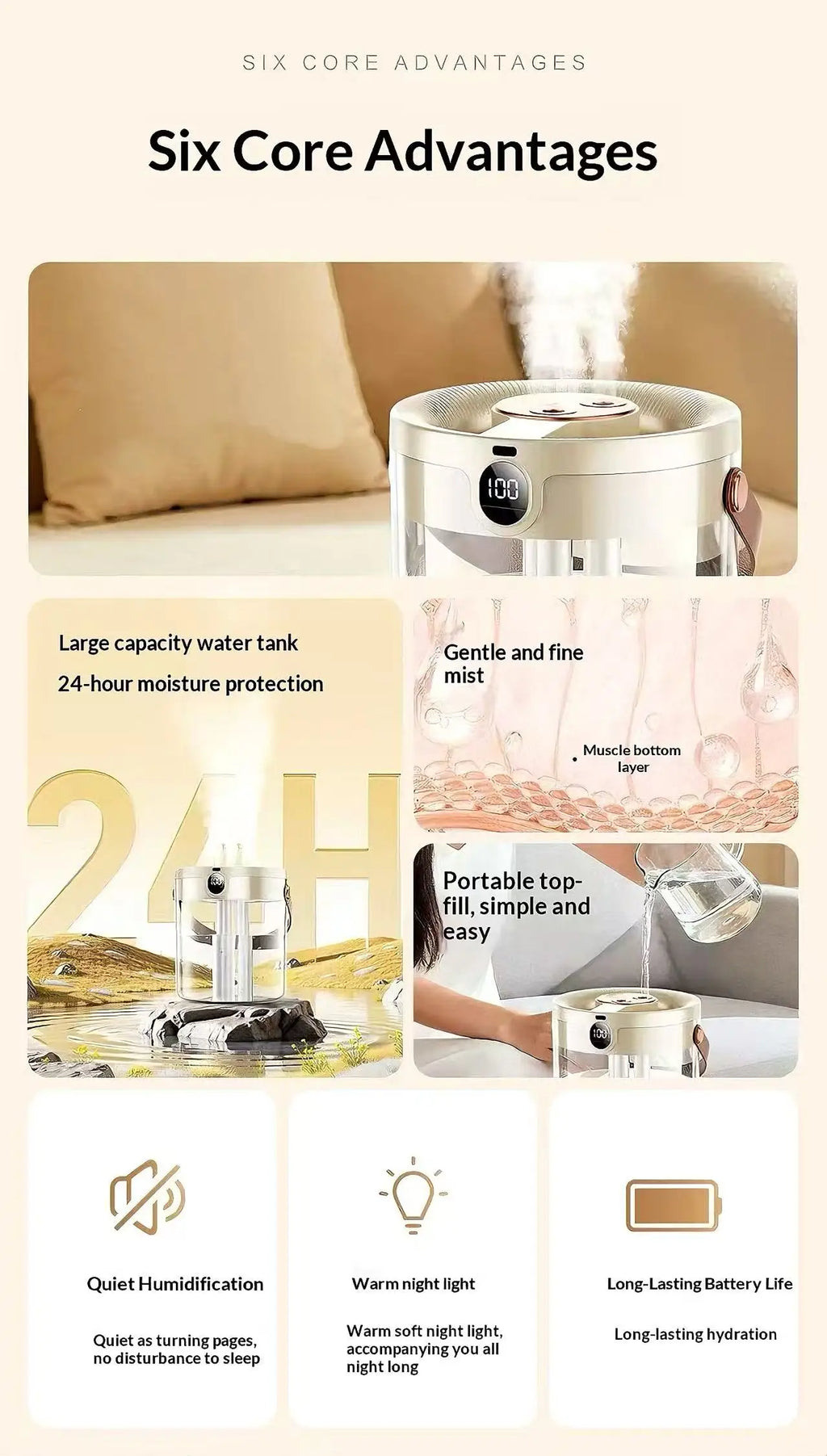 Smart 3 Spray Humidifier Digital Display Silent Large Volume Air Purifier Night Light Portable Desktop Home Bedroom Humidifier