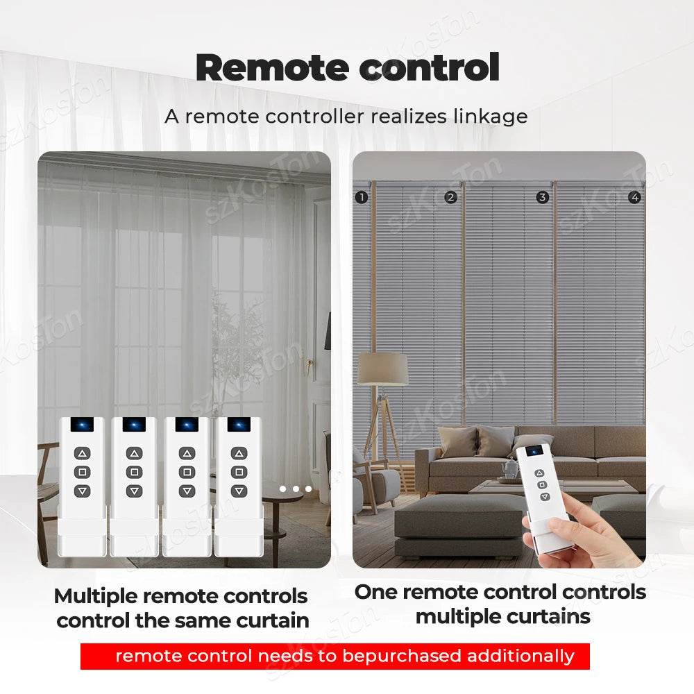 Tuya Smart Life WiFi Blind Electric Curtain Switch Relay with RF433 Mhz Remote Control Electric Roller Shutter Google Home Alexa