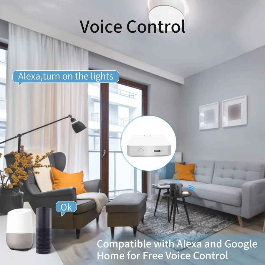 Tuya Smart Multi Mode Gateway Wireless ZigBee WiFi Bluetooth Hub Bridge Smart Life APP Control Alexa Google Home Voice Control