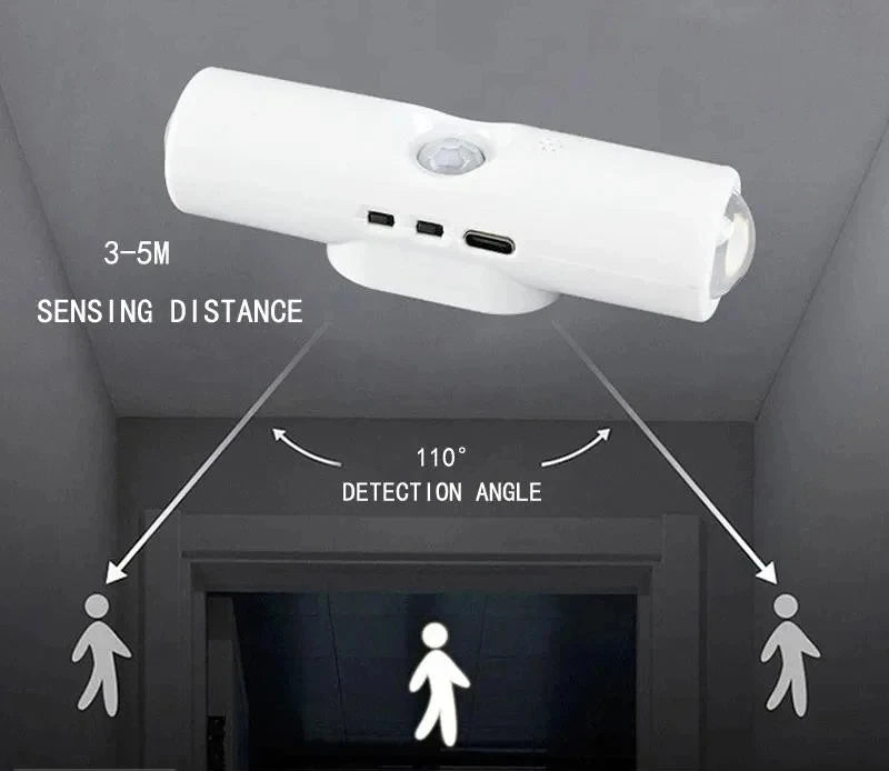 Smart RGB Gradient Night Light Magnetic Motion Sensor Rechargeable Wall Lamp for Bedroom Bathroom Closet Garden Home Decor