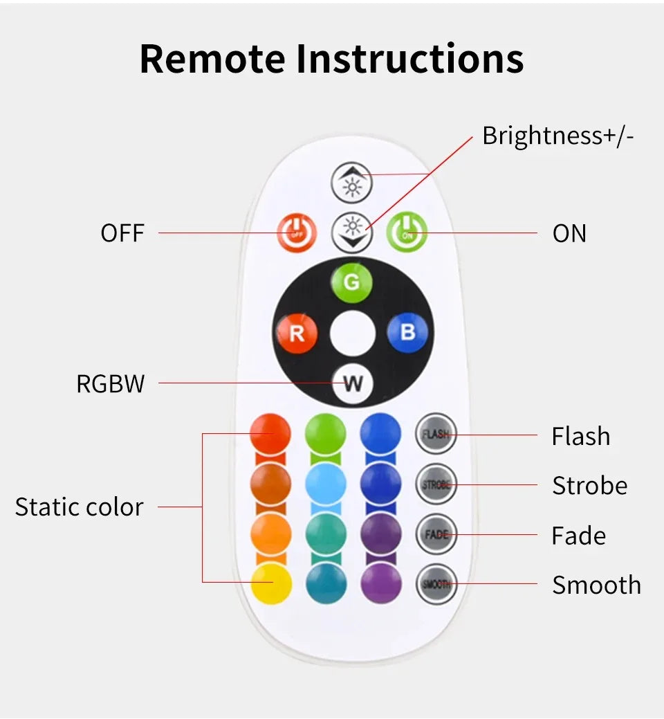Tuya Smart Led Sunset Projector Lamp Smart Life App IR Remote Control RGB Atmosphere Spotlight Night Light for Party Photography