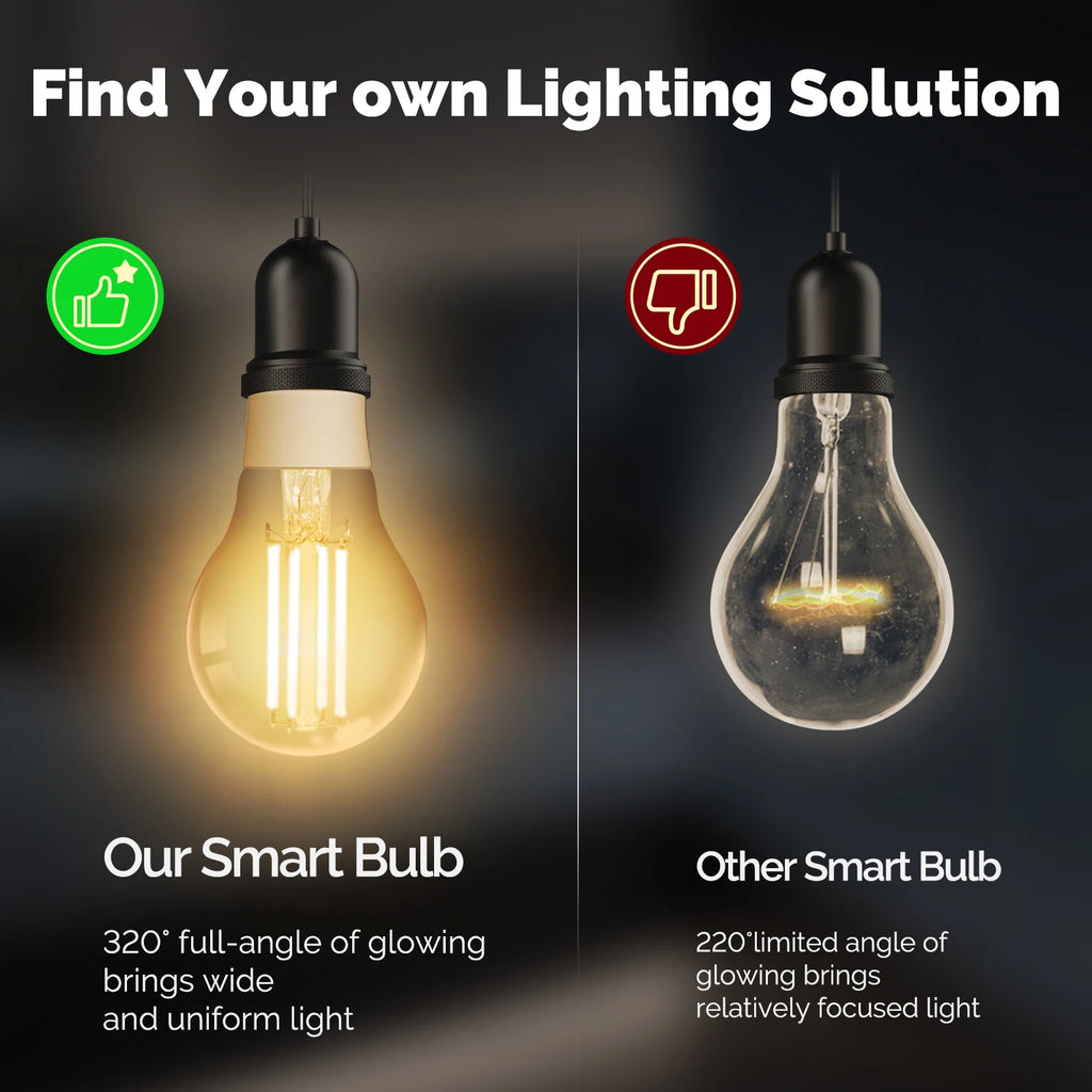 MOSE Tuya Matter WiFi Smart Filament Bulb E27 Energy Saving Light Dimmable APP Remote Control Alexa GoogleHome for Voice Control