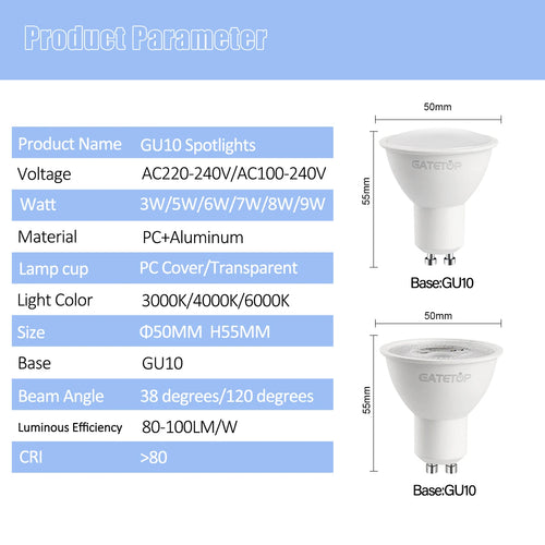 1-10pcs Base GU10 Spotlight Bulb AC220V 110V LED Lighting 3W 5W 6W 7W 8W 9W Good Quality For the Family Living Room Lampara Led