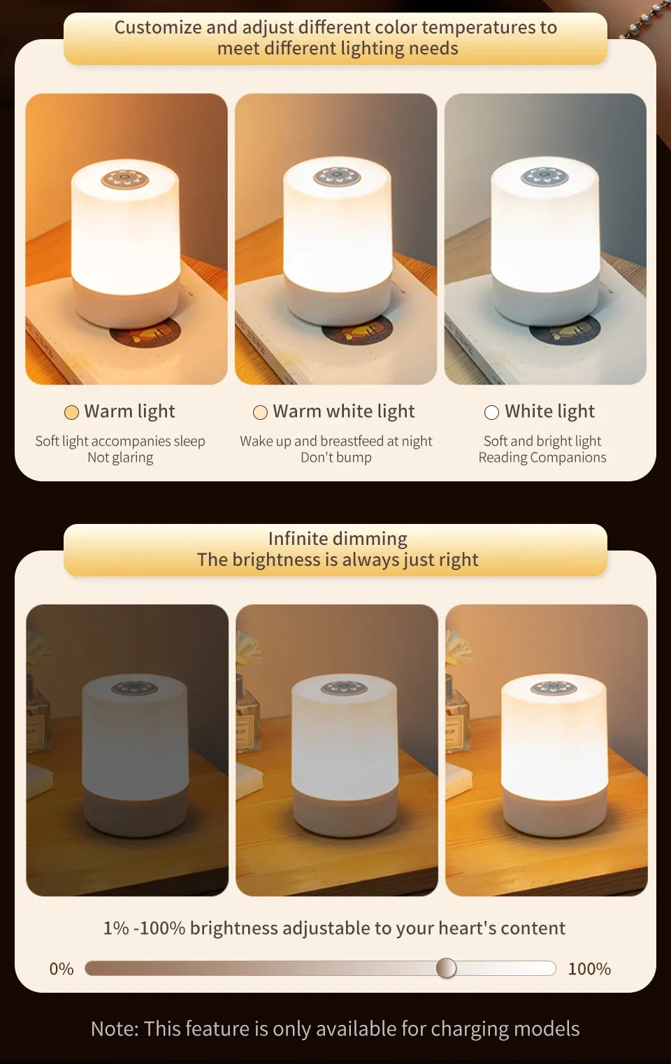 Bedside LED Touch Night Lights Dimmable Rechargeable Desktop Table Lamp For Reading Desk Bedroom Bedside Decoration Lighting