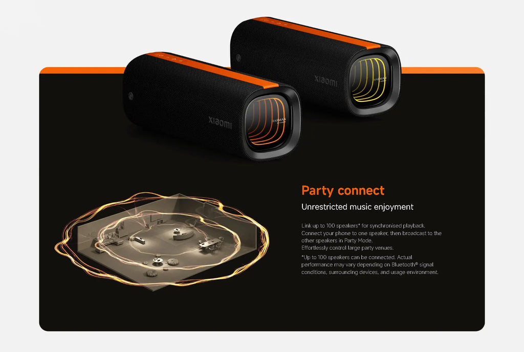 Xiaomi Sound Party Global Version Wireless Bluetooth Speaker Portable Smart Home Audio System Powerful Bass Long Range