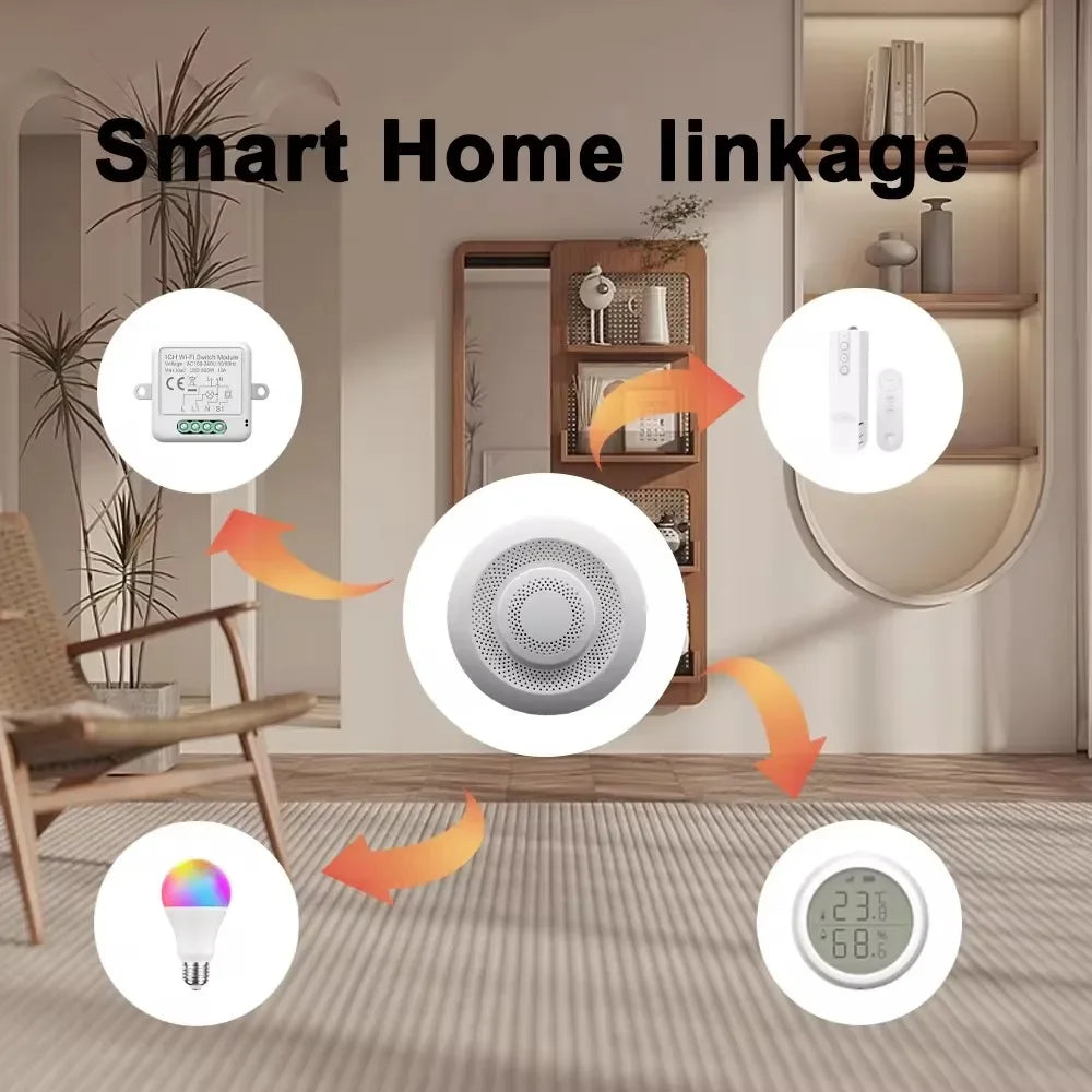 Tuya Smart Zigbee/WIFI Smart Airbox CO2 Formaldehyde VOC Detector Temperature Humidity Sensor 5in1 Airbox  Via Alexa Google Home