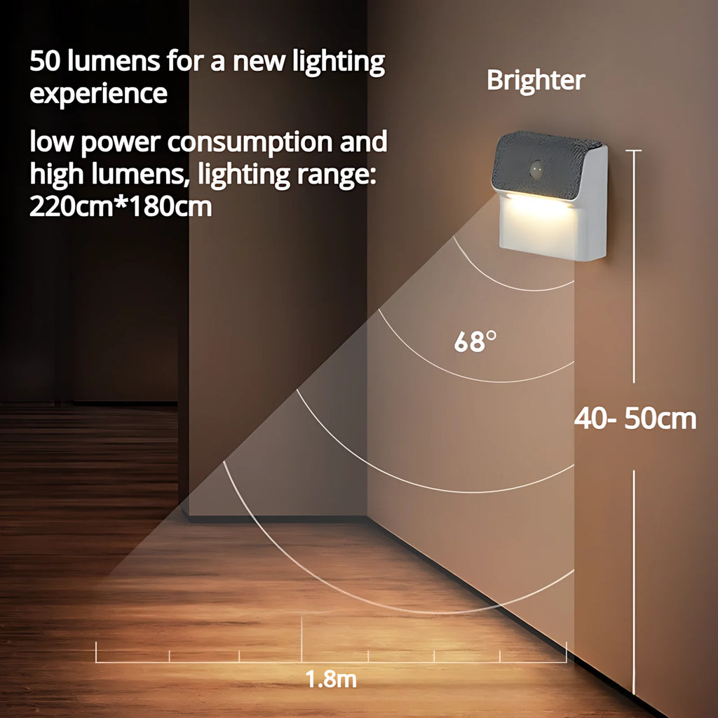 Smart Human Motion Sensor Wall Lamp, Rechargeable Wireless Magnetic LED Night Light, Auto On/Off for Closet Hallway Stairs