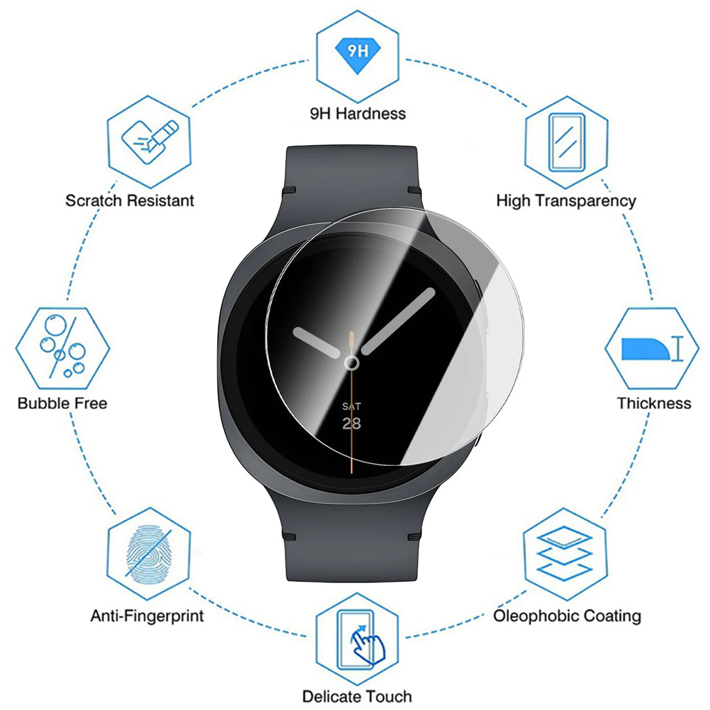 Tempered Glass Privacy Screen Protector for Samsung Galaxy Watch 8 40/44mm Watch8 Classic Anti-peeping Film for Watch Ultra 2025