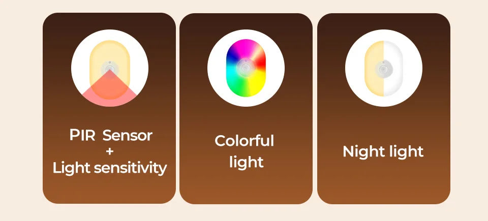 WiFi Tuya Smart Led Night Light PIR Motion Sensor Eu Us Uk Plug In Wall Lamp Warm White RGB Room App Voice For Alexa Google Home