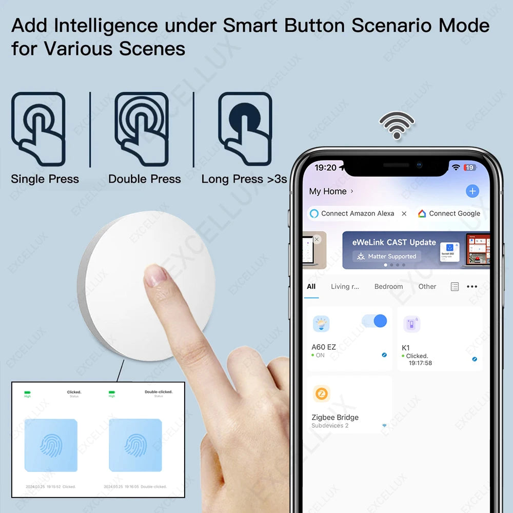 ZigBee Button Scene Switch Intelligent Linkage Smart Wireless Wall Push Button Switch Works With Zigbee2MQTT EWelink Smart Devic