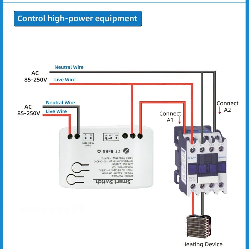 Tuya Smart TH10 Zigbee Switch with Temperature and Humidity Sensor Passive Dry Contact Zigbee Relay Work with Home Assistant