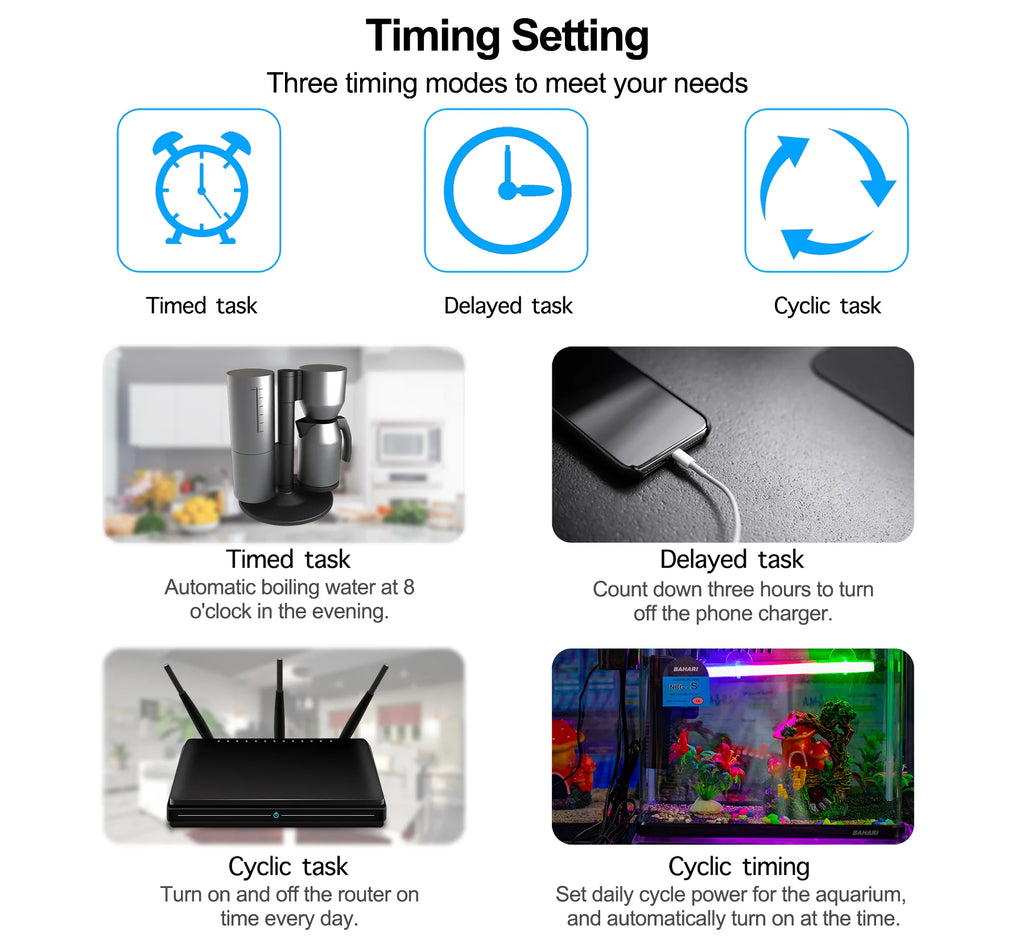 Tuya WiFi Smart Plug 16A/20A EU Smart Socket With Power Monitor Timing Smart Life Support Alexa Google Home Yandex SmartThings