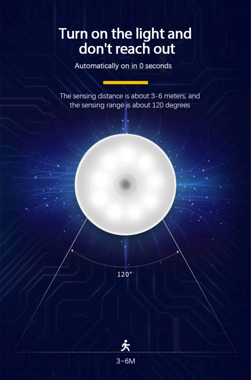 Smart Human Sensor LED Night Light USB Charging Wireless Magnetic Mount Emergency Auto Lighting Lamp for Home Office Hallway