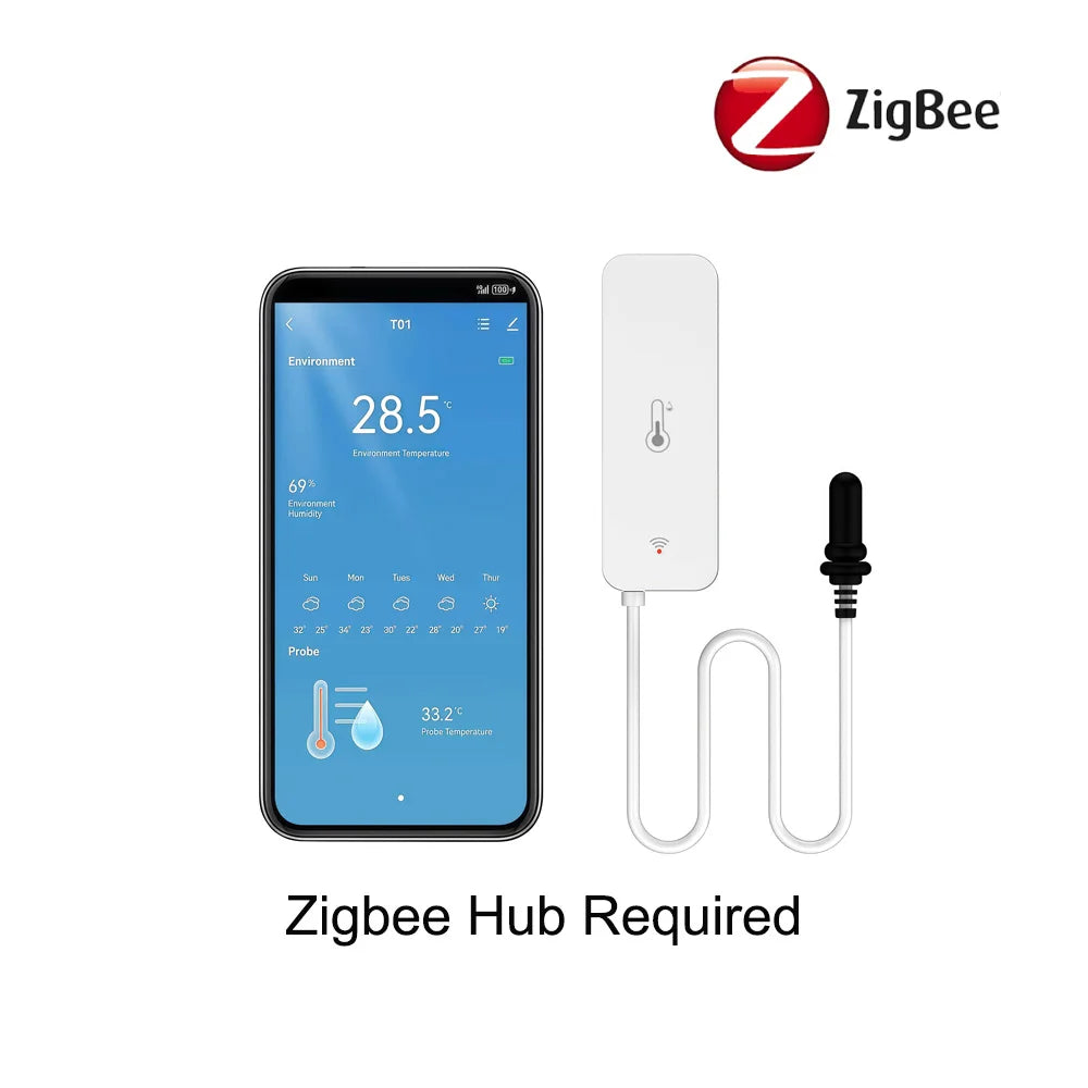 Tuya Temperature Humidity Sensor With External Probe Smart Home WiFi/Zigbee Hygrometer For Fridge Water Pool Thermostat Alarm
