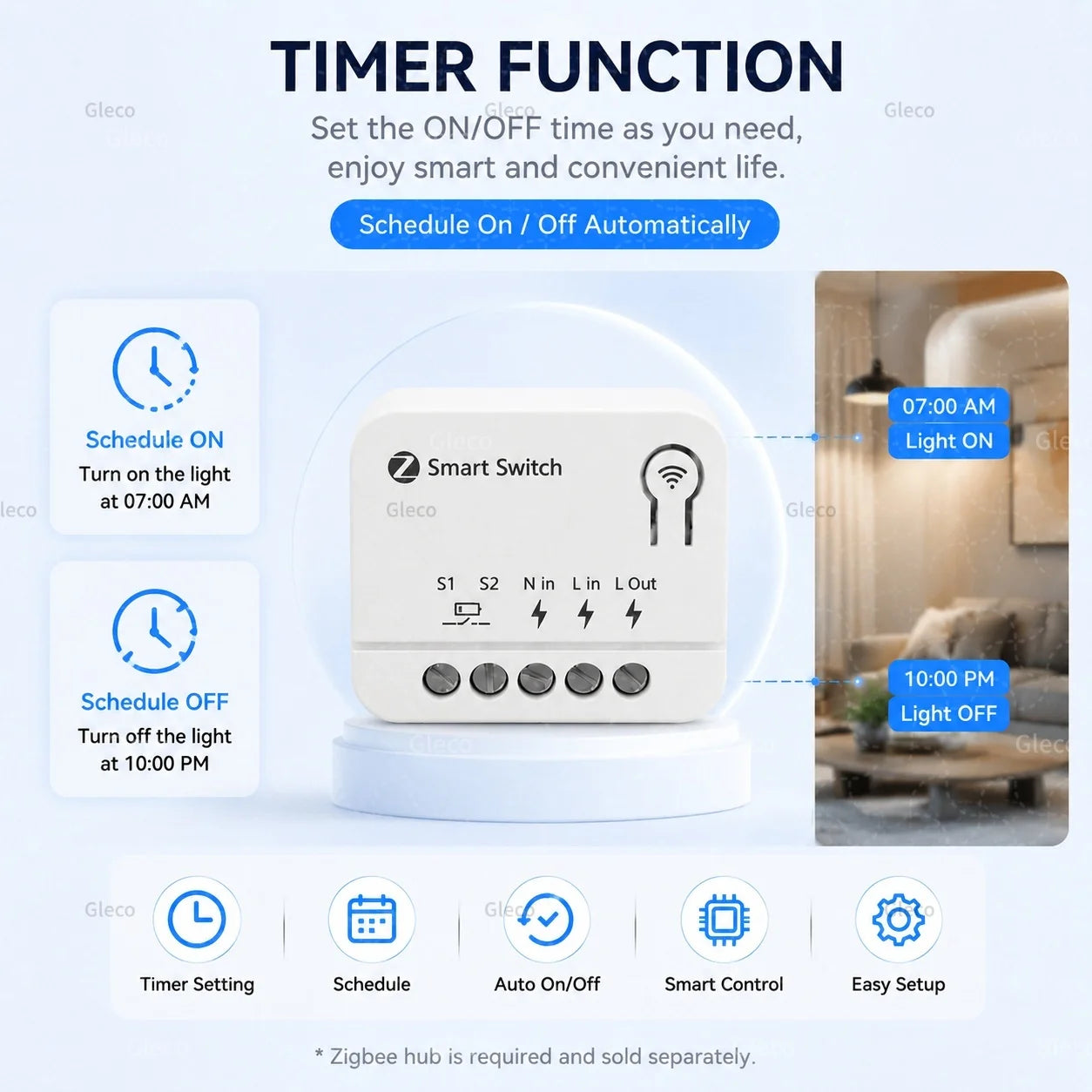 Zigbee TUYA 1/2/3Gang Mini Smart Switch Module 10A/16A DIY Relay Switches Breaker Works With Alexa Google Home Assistant 2MQTT