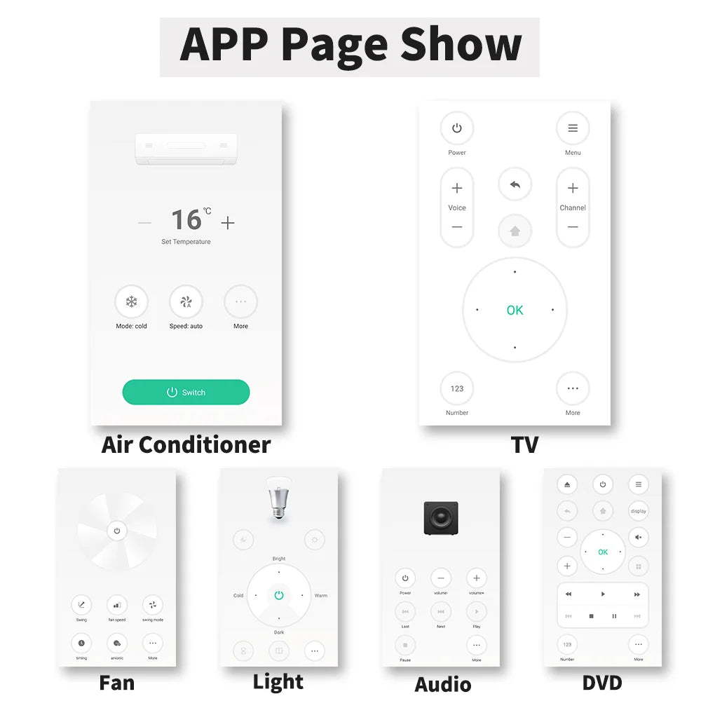 Tuya Zigbee IR Remote Control Smart Universal Infrared for Smart Home Control Works with Google Home Alexa Require Wired Gateway