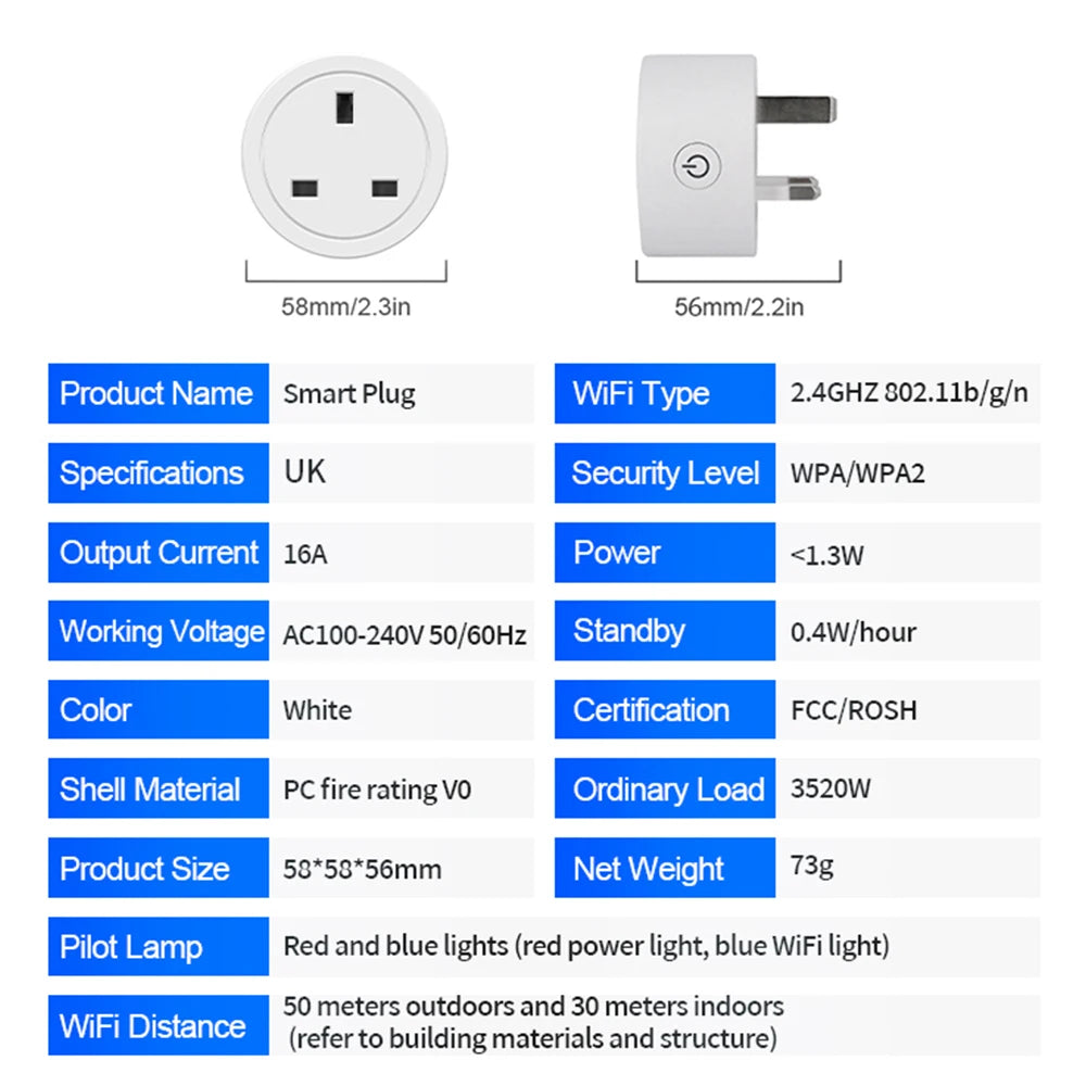 Zigbee Smart Plug 16A UK Socket Works With Alexa Google Home Energy Monitor Timer Remote Control for Electrical Sockets Tuya APP
