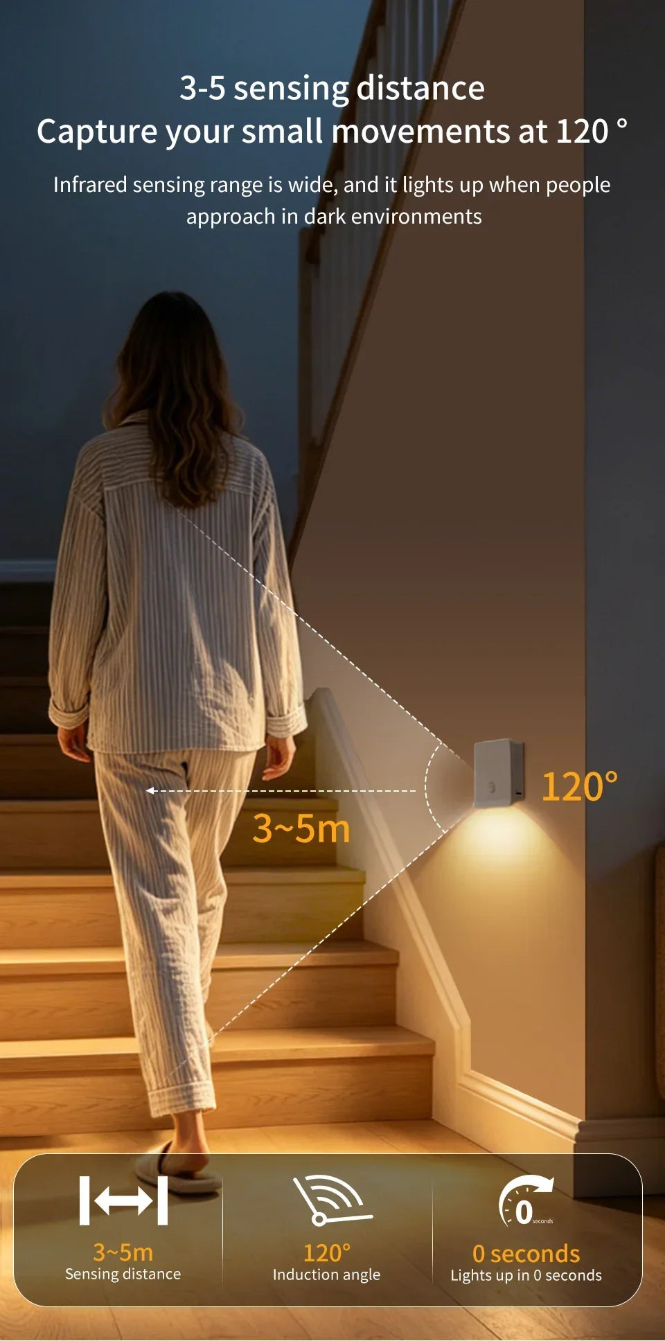 Motion Sensor Light Rechargeable Night Light Inductor Lights Kitchen Stairs Hallway Closet Bedroom Decoration Security Lighting