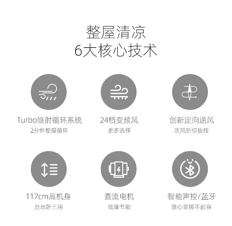 Air Circulator Fan: Smart Timer, Vertical Floor Fan – Quiet DC Inverter, High Wind Power