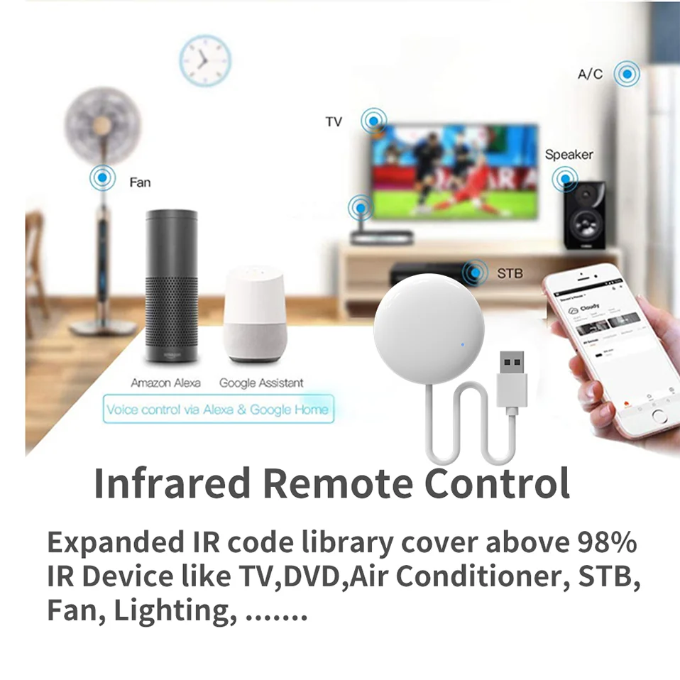 Tuya WiFi IR Remote Control Smart Universal for TV Air Conditioner Alexa Remote Control Work with Google Home Yandex Google