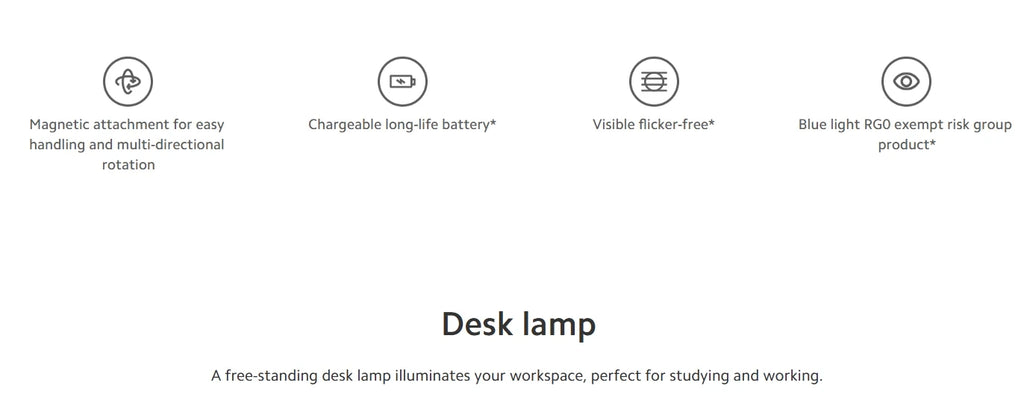 NEW Mijia Multifunction Desk Lamp Type-c Rechargeable 3 In 1 Portable Reading Table Rendering Light Clip Lamp Flashlight CN