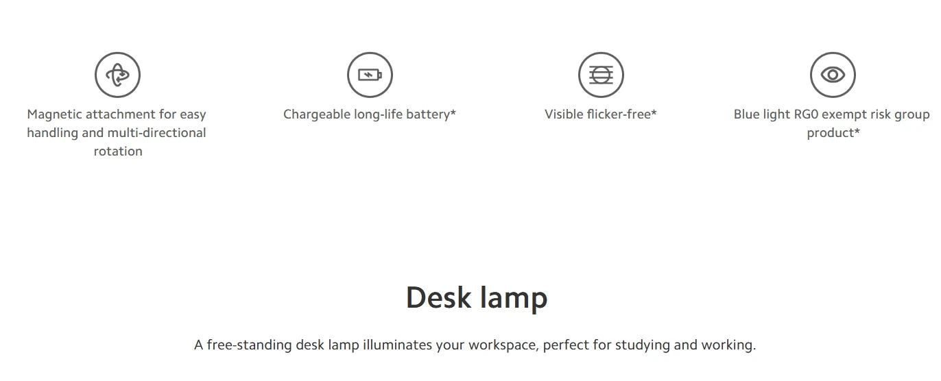 NEW Mijia Multifunction Desk Lamp Type-c Rechargeable 3 In 1 Portable Reading Table Rendering Light Clip Lamp Flashlight CN